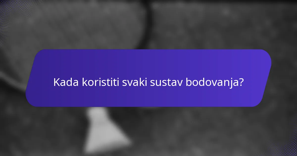 Kada koristiti svaki sustav bodovanja?